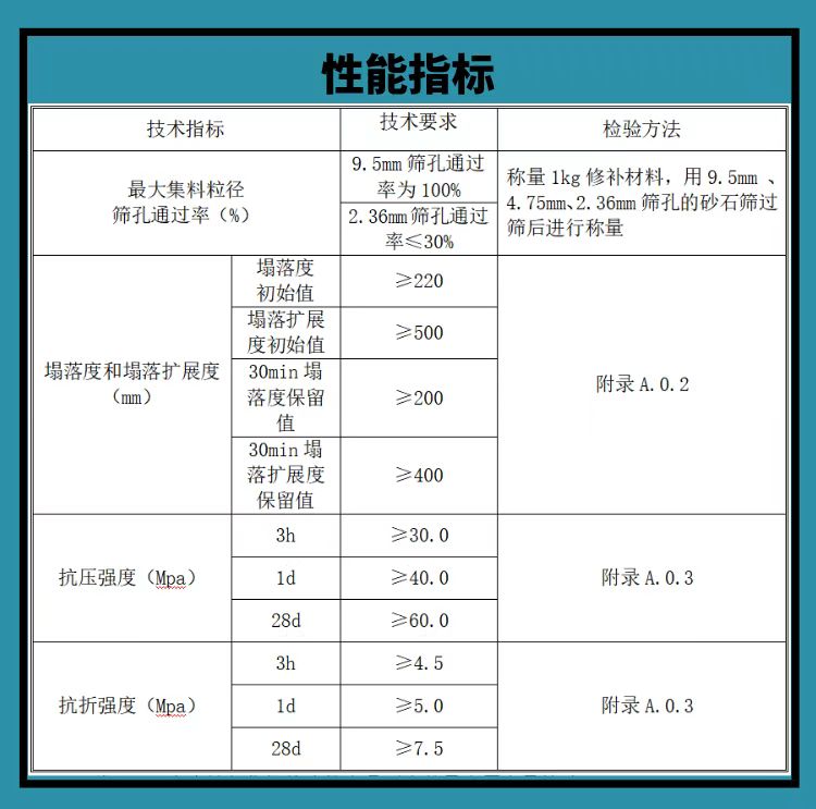 地面修補料圖.jpg